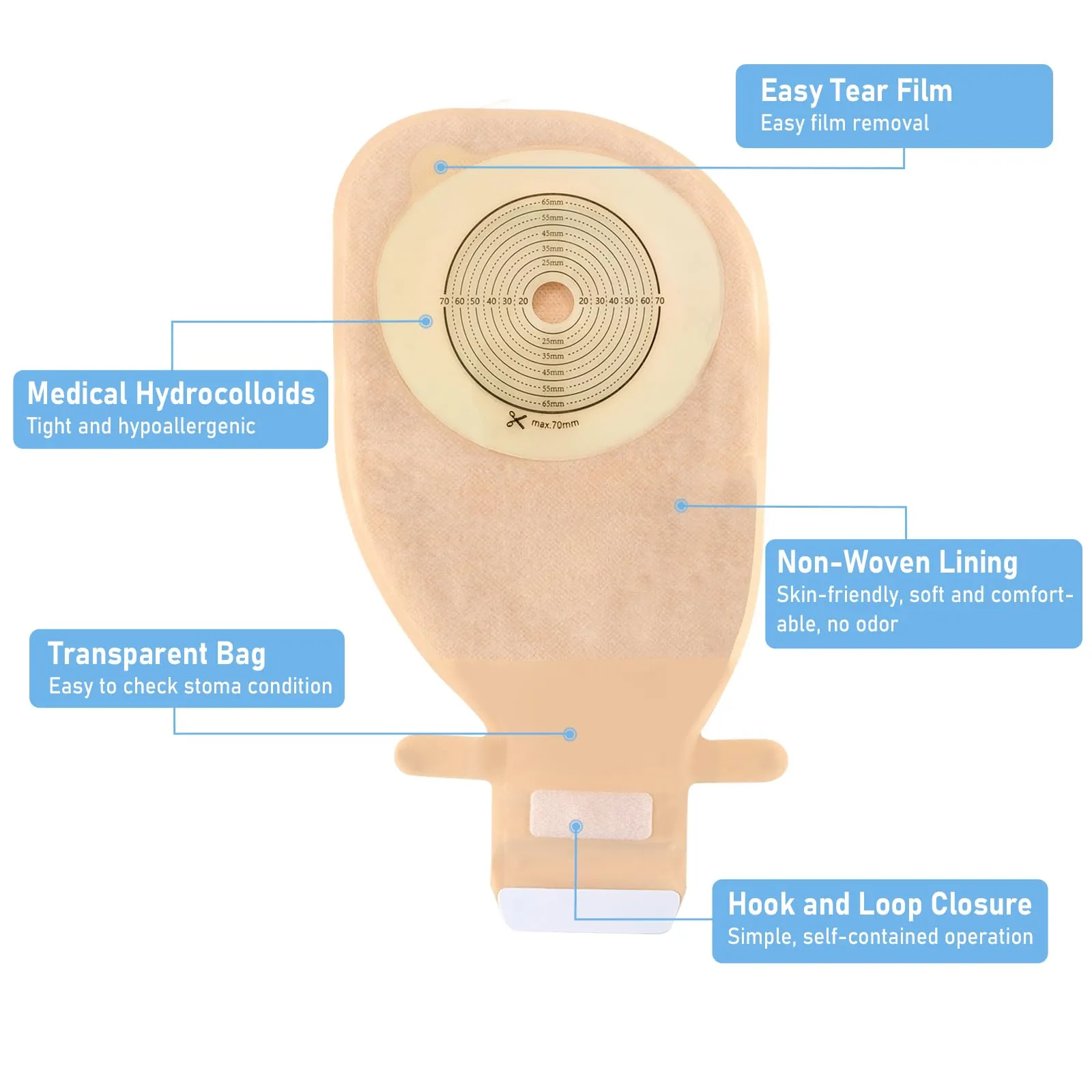20 Pack Colostomy Bags, One Piece Ostomy Bag Ostomy Supplies, 15mm-70mm Cut-to-Fit Drainable Pouches with Stick-on Closure for Ileostomy Stoma Care
