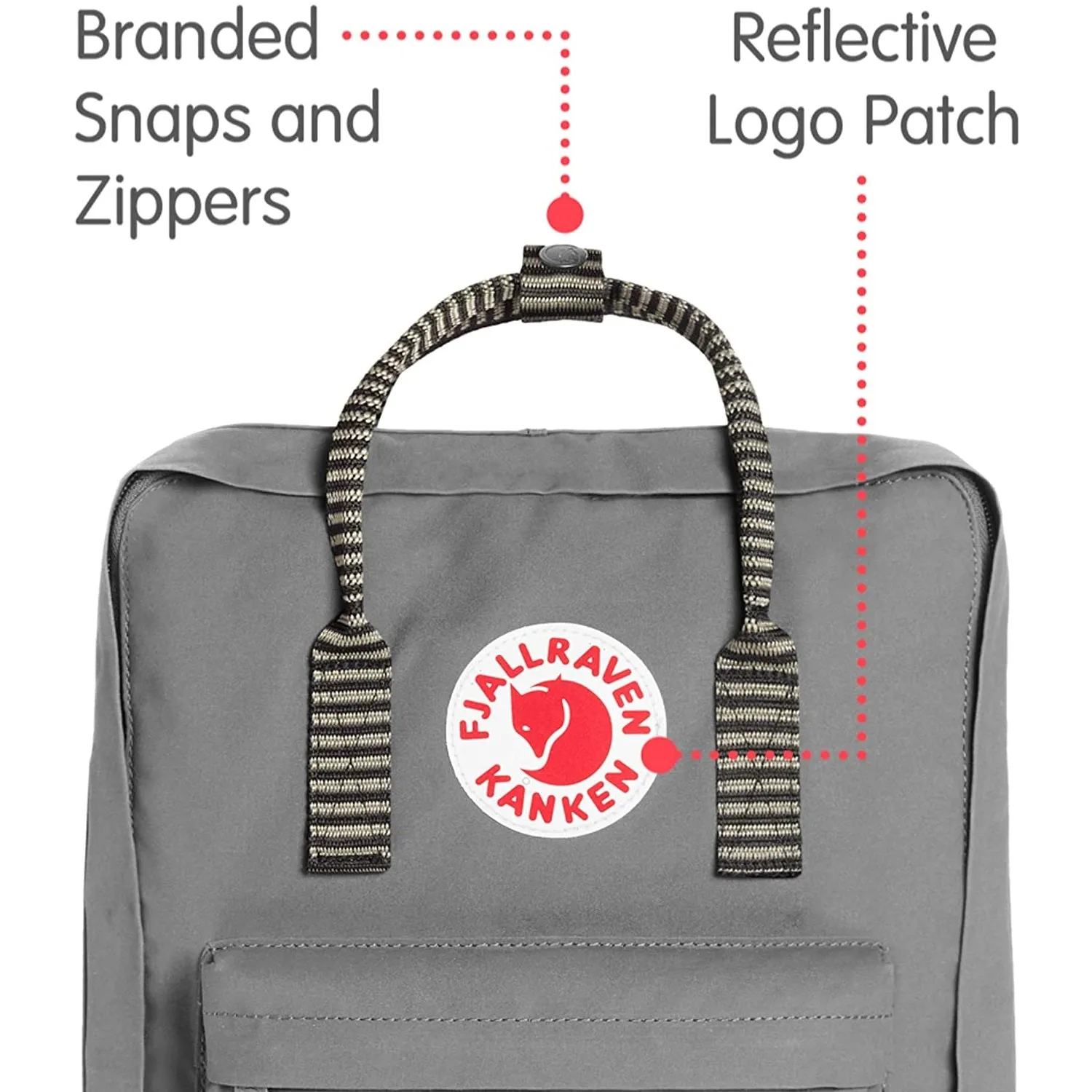 Fjallraven | Kanken Classic Backpack for Everyday | Fog/Striped