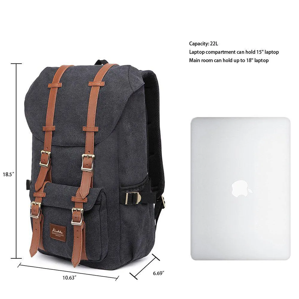KAUKKO Backpack for city trips, E5-1 ( Black / 22L )