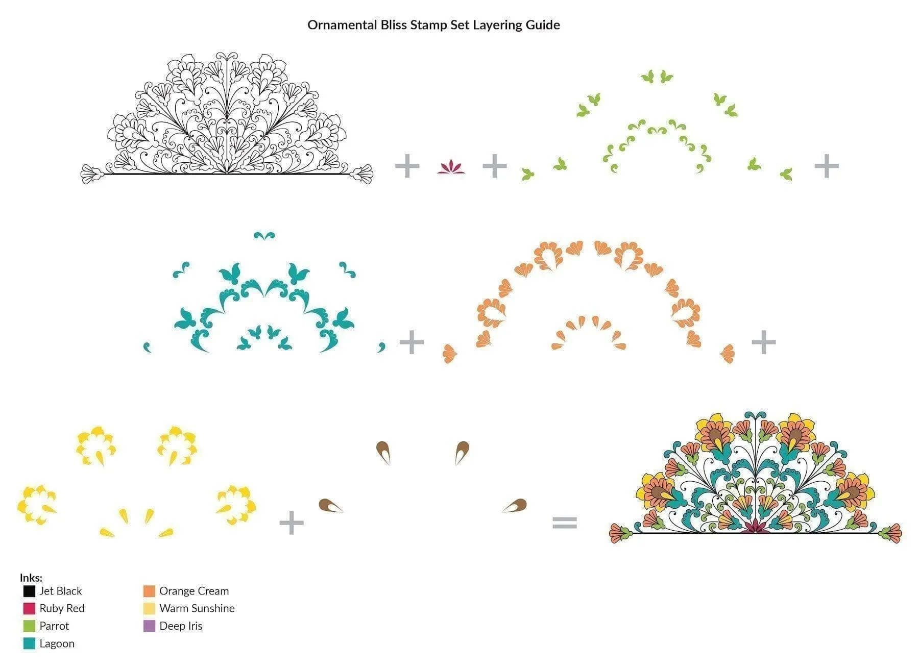 Ornamental Bliss